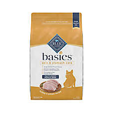 Blue Buffalo Basics Skin & Stomach Care, Turkey & Potato Healthy Weight Dry Dog Food, Chicken Free